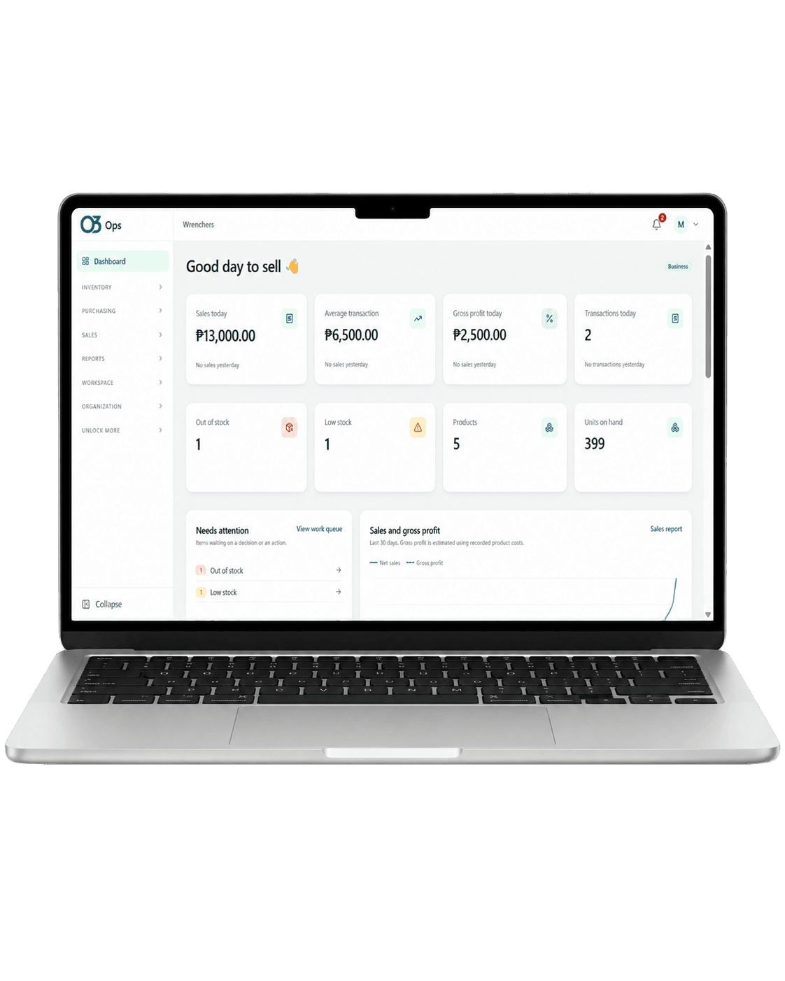 The Serotre Ops dashboard on a laptop, showing sales for the day, stock alerts, and the work queue